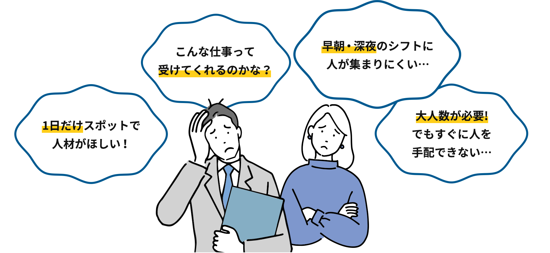1日だけスポットで
              人材がほしい！こんな仕事って
              受けてくれるのかな？早朝・深夜のシフトに
              人が集まりにくい…。大人数が必要!
              でもすぐに人を
              手配できない…